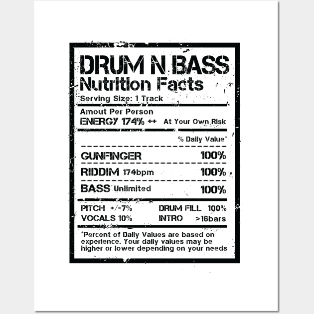 Drum & Bass Nutrition Facts Label ( Black Text Edit ) Wall Art by Wulfland Arts